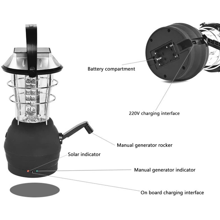 Сонячний динамо-ліхтар Valink 36 світлодіодний ручний ліхтар-ліхтар із динамо-підвіскою для кемпінгу, полювання, пішого туризму, вітрильного спорту, водонепроникний з 3 режимами яскравості