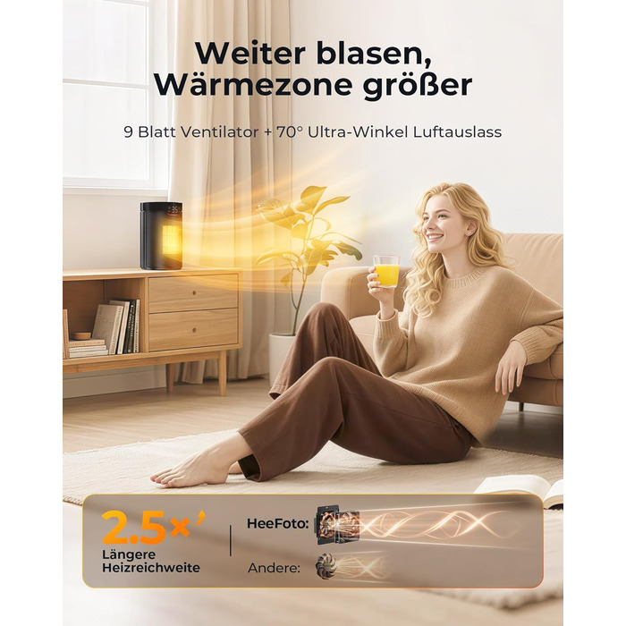 Енергозберігаючий вентилятор-обігрівач ПЕРЕМОЖЕЦЬ ТЕСТУ, невеликий ECO вентилятор-обігрівач потужністю 1500 Вт, тихий вентилятор-обігрівач з 24-годинним таймером, захистом від перекидання та перегріву