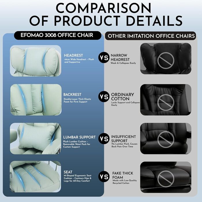 Ергономічне офісне крісло Efomao, крісло керівника зі штучної шкіри, офісне крісло вантажопідйомністю 200 кг з підставкою для ніг та поперековою опорою, регульоване крісло з високою спинкою, світло-зелене