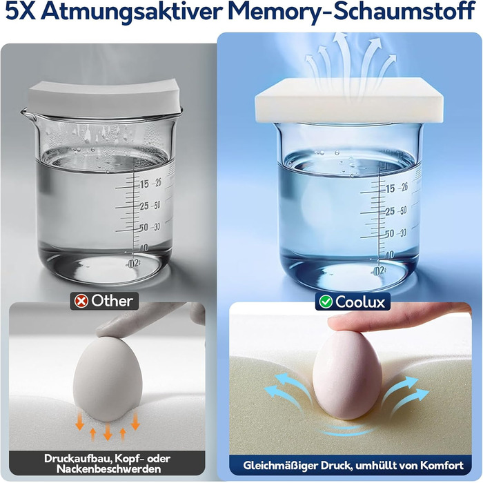 Подушка для шиї, подушка з піни з ефектом пам&39яті для сну на боці, спині та животі, ергономічна подушка для підтримки шиї з охолодженням, чохол, який можна прати, сертифікована Oeko-TEX, синьо-білий колір
