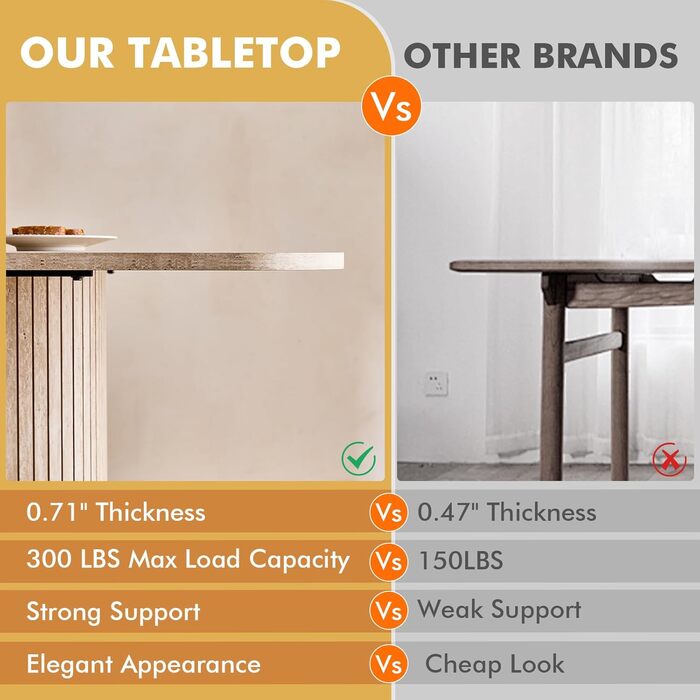 Прямокутний обідній стіл, сучасна стільниця з МДФ, кухонний стіл у скандинавському стилі, рейковий дизайн, підходить для вітальні та їдальні, жовтий травертин