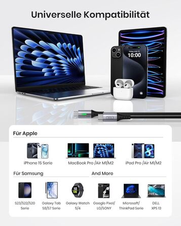 Швидка зарядка 65W 20000mAh power bank та кабель INIU USB C, 100W 2m PD3.0 кабель швидкої зарядки USB C до USB C power bank кабель