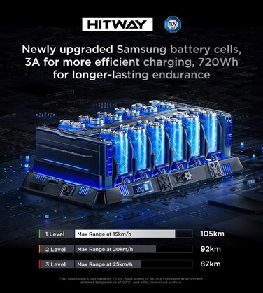 Електричний велосипед HITWAY E Bike BK10S PRO, 48V 720Wh 250W, запас ходу 70-120 км, 20&39 * 4.0 Fat Shies, керування за допомогою застосунку, 7 швидкостей, водонепроникний педальний велосипед IP54, 48V 15Ah, сірий