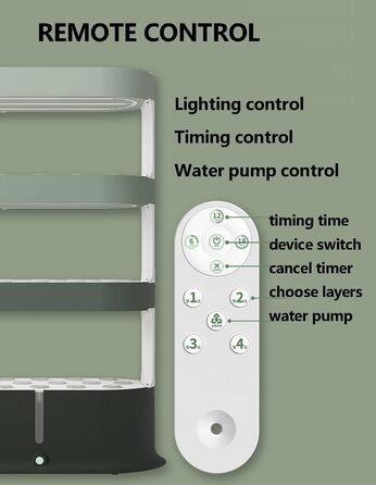 Вежа для гідропоніки, система гідропонічного вирощування в саду на 48 стручків, набір для вирощування аеропоніки з автоматичним зрошенням, освітленням для вирощування та таймером. Система для садових посадок для аквапоніки.