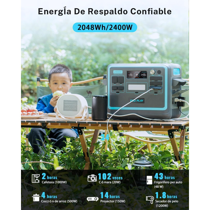 Портативна електростанція ECOPLAY SYD2400, сонячний генератор 2048 Вт-год LiFePO4 акумулятор, 2 години швидкої зарядки, 3 виходи з