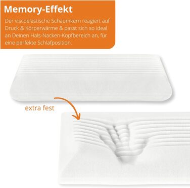 Ортопедична подушка для шиї Sleepling, надзвичайно жорстка тверда віско-подушка 40 x 80 см, в&39язкоеластична подушка, піна з ефектом пам&39яті, можна прати, сертифікована Oeko-Tex, зроблена в ЄС, біла, НАДЗВИЧАЙНО ТВЕРДА 40 x 80 см
