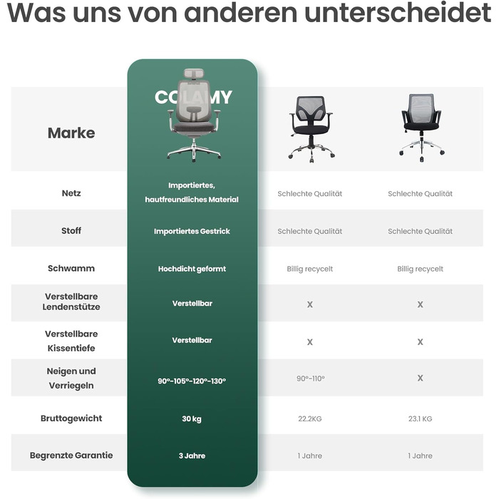 Ергономічне офісне крісло COLAMY XK Atlas, сітчасте крісло керівника з регульованим підголівником, комп&39ютерне крісло, поворотне крісло з 4D підлокітниками, алюмінієва основа/розсувне сидіння/фіксатор нахилу, темно-сірий колір
