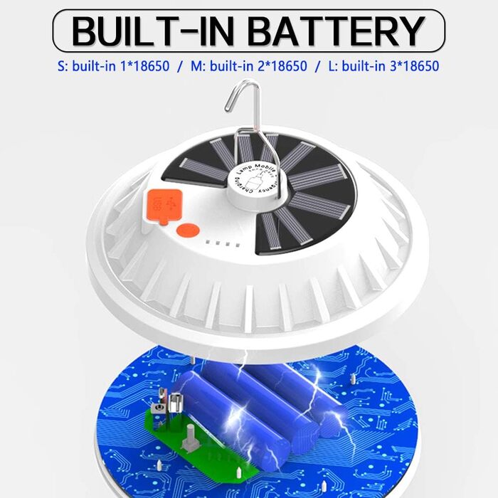 Портативні ліхтарі для кемпінгу, ліхтарі для наметів для використання на свіжому повітрі, сонячні ліхтарі з 5 режимами, акумуляторна надяскрава світлодіодна лампа з виходом для зовнішнього акумулятора - водонепроникне освітлення для наметів, кемпінгу, 5,3