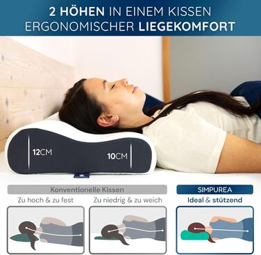 Ортопедична подушка для сну Панда Ергономічна подушка для підтримки шиї з дихаючою піною з ефектом памяті та вентиляційними отворами Для сну на спині, боці та животі Чохол, який можна прати