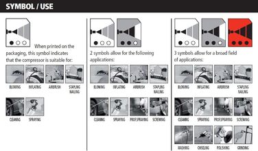 Компресор Stanley, D200/10/24V.