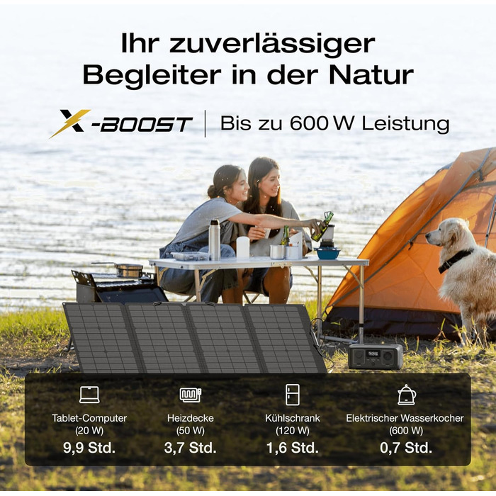 Портативна електростанція ECOFLOW RIVER 3 із сонячною панеллю 110 Вт, акумулятором LFP 245 Втгод, вихідною потужністю до 600 Вт, GaN вдвічі збільшує час роботи, ДБЖ &lt10 мс, на 30 компактніший сонячний генератор для кемпінгу на свіжому повітрі River3UPSс