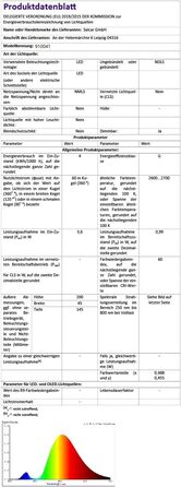 Світлодіодні ялинкові гірлянди 26 м SALCAR