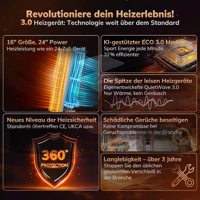 Тепловентилятор AEOCKY 3-го покоління з термостатом зі штучним інтелектом, електричний PTC-обігрівач потужністю 1800 Вт для використання в приміщенні з дистанційним керуванням, коливання 70, безшумний, безпечно портативний для офісу, спальні, вітальні