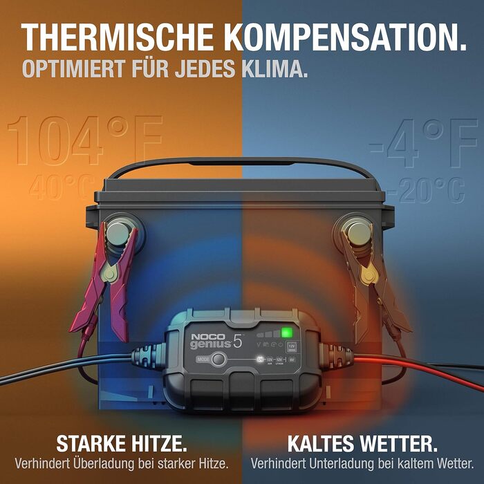 Інтелектуальний зарядний пристрій 5А, зарядний пристрій 6В/12В, крапельний зарядний пристрій і десульфатор з температурною компенс