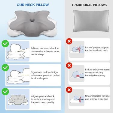 Ергономічна ортопедична подушка, подушка з пінного матеріалу з ефектом пам&39яті для шийного відділу хребта від болю в шиї та плечах, подушка для шиї зі знімним чохлом, для друзів та батьків (сіра) Подушка з пінного матеріалу з ефектом пам&39яті - сіра