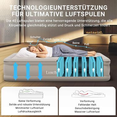 Надувний матрацу Luxchoice Air Bed для 2 осіб – самонадувний, з портативним насосом, для кемпінгу та дому