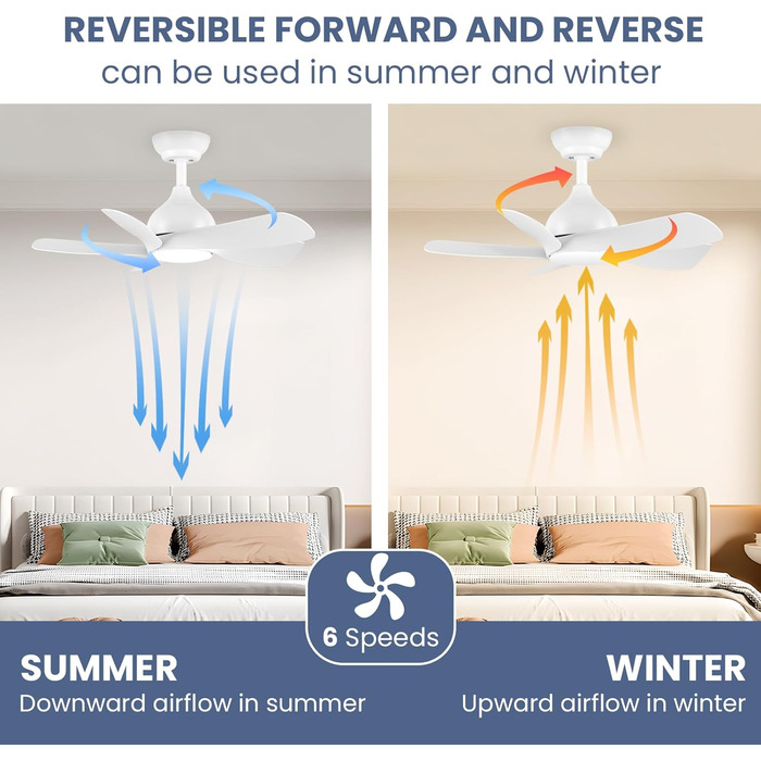 Стельовий вентилятор CJOY 76 см з підсвічуванням і пультом дистанційного керування Безшумний, лампа з вентилятором, що регулюється