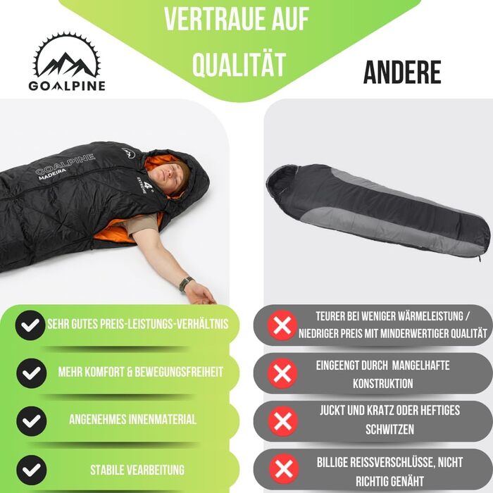 Спальник на 3 сезони з проймами для рук 400 г/м Комфорт 5-10 градусів Водовідштовхувальний матеріал Невеликий розмір у упаковці Дорослі Для активного відпочинку та кемпінгу Спальник-мумія Трекінг та подорожі