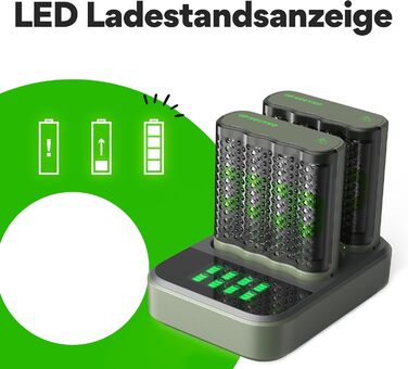 Док-станція GP ReCyko USB з 2 USB-зарядними пристроями GP M452, включаючи 8 батарей ReCyko AA 2600mAh, зарядний пристрій для батарей AA AAA зі світлодіодними індикаторами та док-станцію