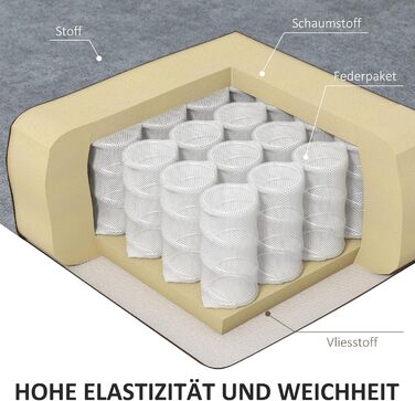 Кутовий диван HOMCOM, кутовий диван з двостороннім шезлонгом, L-подібний диван, м&39який кутовий диван з пружинним каркасом, сталевий каркас, лляний вигляд, 186 x 130 x 84 см, темно-сіра тканина, лляний вигляд