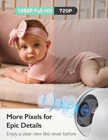 Радіоняня з 2 камерами 5.5&39 1080P Full HD Split Screen з камерою та аудіо Без Wi-Fi, батарея 5800 мАг, ECO, VOX, інфрачервоне ні