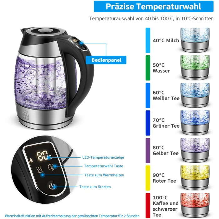 Скляний чайник 1.8 Налаштування температури Вибір температури 40C-100C Зміна кольору LED I BPA FREE I Регулювання температури Чайн