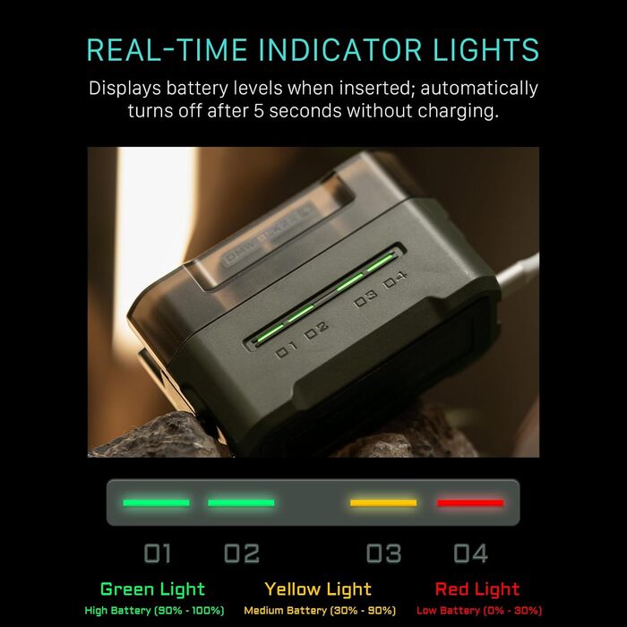 Зарядний пристрій Tilta NP-W235, 4-канальний зарядний пристрій, сумісний з акумуляторами NP-W235, портативна зарядна станція TBC-W235-GN