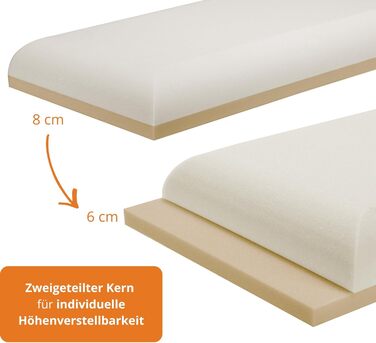 Ортопедична подушка для шиї Sleepling 35x70 см, подушка від болю в шиї, подушка для сну на боці з чохлом 35 x 70 см, ергономічна подушка для голови, піна з ефектом пам&39яті, регульована по висоті подушка для шиї 40 x 80 см