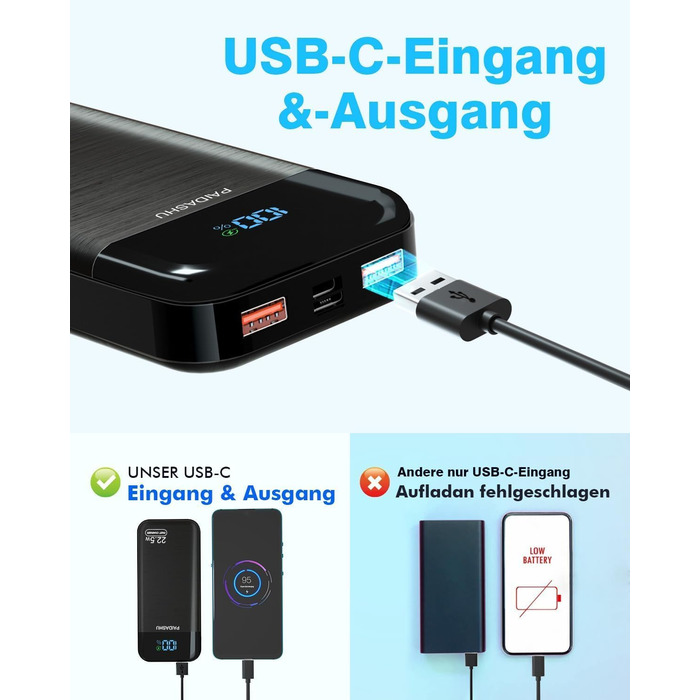 Зовнішній акумулятор для мобільного телефону PD20W Power Bank зі швидкою зарядкою USB C зі світлодіодним дисплеєм 3 виходи та 2 вх