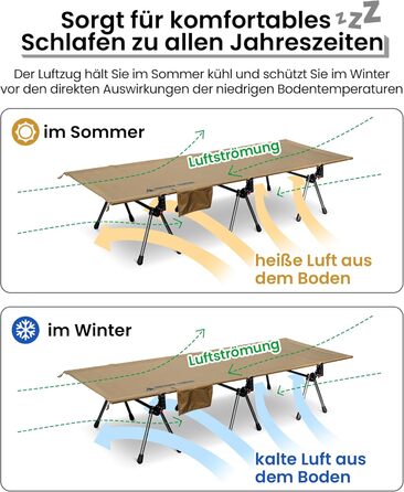 Складане похідне ліжко 19070 см, портативне туристичне ліжко, легке, складне, кемпінгове ліжко до 150 кг для намету, для активного відпочинку на природі, подорожей, саду, офісу, кольору койота коричневого
