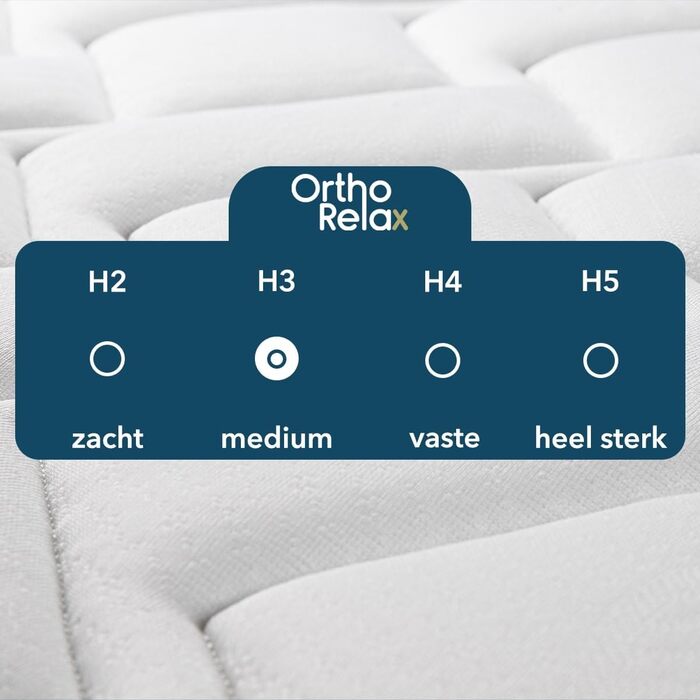 Матрац з холодної піни 90x200 см, висота 29 см, рівень жорсткості H4, дихаючий матрац з технологією повітряних каналів, ортопедичний 5-зонний комфортний матрац з піни, сертифікований Oeko-Tex 100, 90 x 200 см H4