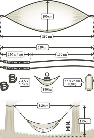Двомісний туристичний гамак з кріпленням, 3.0 Palm -