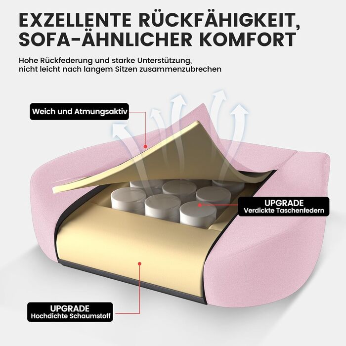 Тканина для ігрового крісла GTPLAYER, ігрове крісло з подушкою-пружиною Pocket Spring, ергономічне поворотне крісло, ігрове крісло з підставкою для ніг, вантажопідйомність 150 кг, рожево-білий