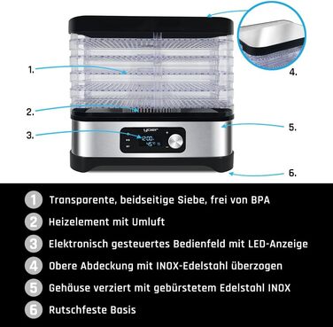 Дегідратор, 450 Вт, 4000 см2, таймер на 24 години, LED-дисплей, нержавіюча сталь INOX, без BPA, модульна конструкція, дегідратор для їжі, грибів, фруктів, м'яса, риби, овочів, 01S