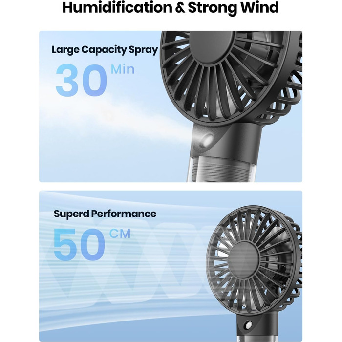 Портативний портативний вентилятор TOPK, акумуляторна батарея, розпилювач води, невеликий персональний ручний вентилятор для подорожей, домашнього офісу, кемпінгу на відкритому повітрі