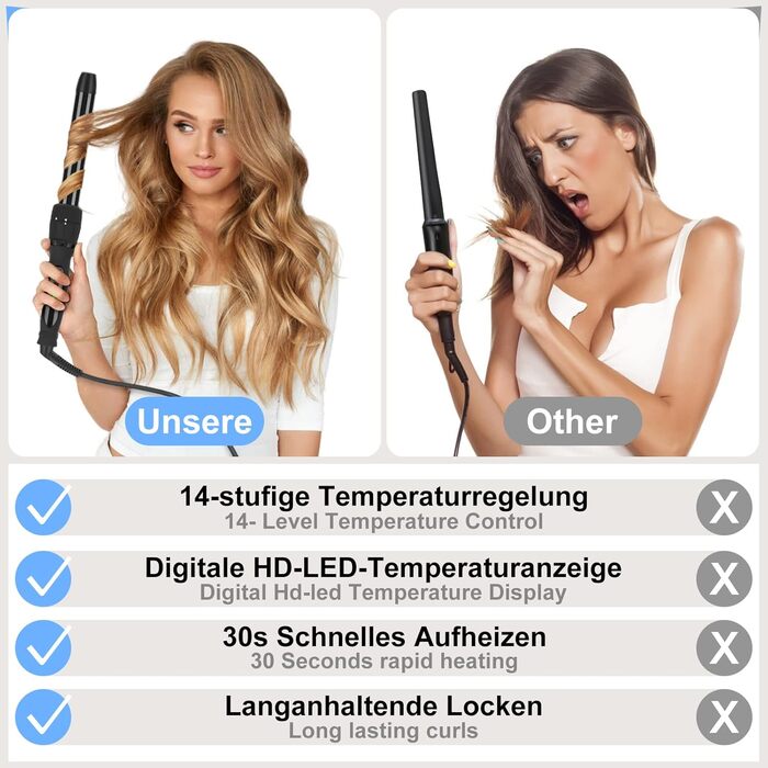 Плойка Parwin Pro Beauty, 7 в 1, професійні прилади для укладання волосся та інструменти для укладання, керамічна плойка з 7 нагрі