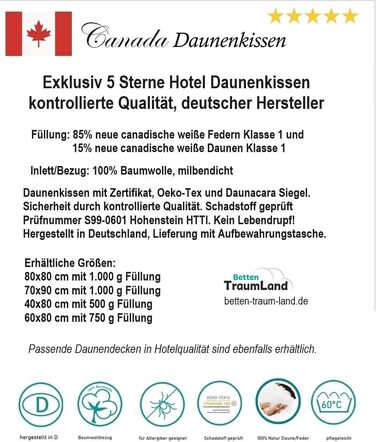 Пухова подушка Bach&39s Beds World, 5-зірковий готель, 80x80 см, Канада, 85 пір&39я, 15 пух, подушка DownPass з 1 камерою