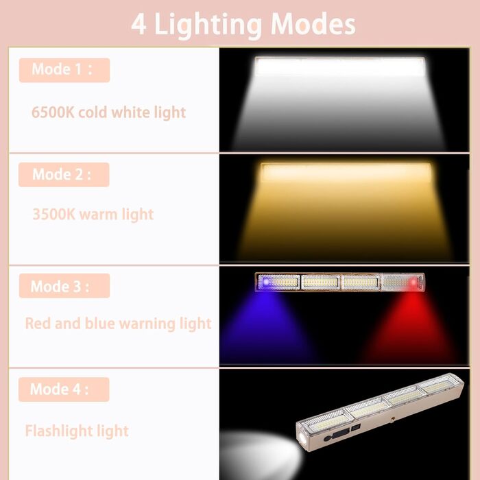 Елегантний кемпінговий ліхтар з акумулятором 6000 мАг, кемпінговий ліхтар з магнітом, робочий ліхтар з 4 режимами, ліхтар для майстерні на 192 світлодіоди, кемпінговий ліхтар з USB-зарядкою для риболовлі, кемпінгу, використання в приміщенні та на відкрито