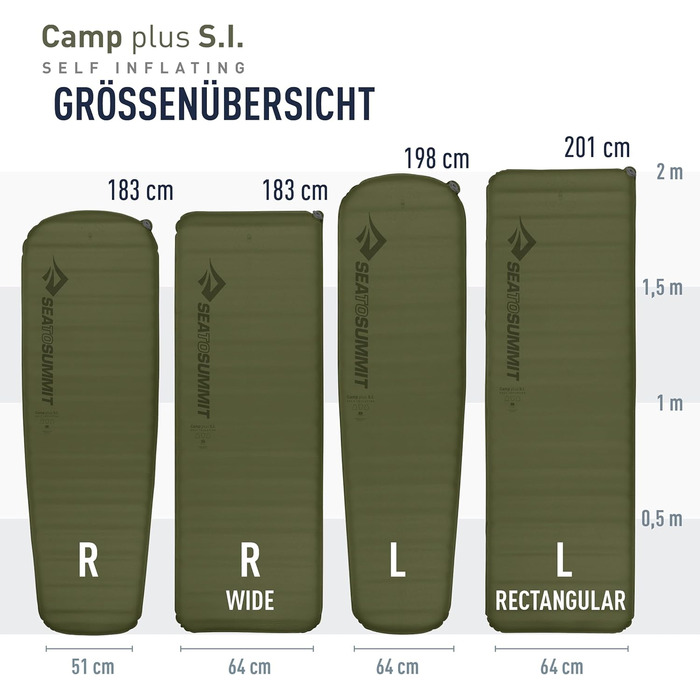 Самонадувальний килимок для сну Camp Plus, великий - Товстий та теплий килимок для сну - Ремкомплект та система блокування подушки - 4 сезони - Кемпінг - 198 x 64 см - Зелений - 1185 г, велика мумія