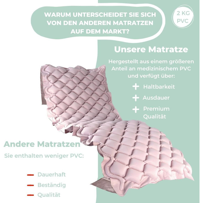 Протипролежневий матрац, модель mobi 1, з компресорним двигуном, надувний матрац, цикл зміни за призначенням лікаря, європейський бренд, для пролежнів I стадії, 200 x 90 см, 130 комірок, бежевий колір