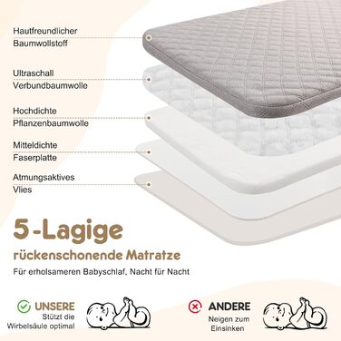 Дитяче ліжечко-тумбочка 4-в-1, покращена стійкість, 6-позиційне регулювання висоти, повністю сітчасті боки для новонароджених до 12 місяців, бежевий колір