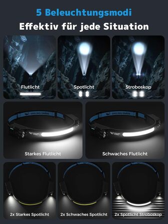 Налобний ліхтар Smiling Shark, ультраяскравий акумуляторний налобний ліхтар ємністю 2400 мАг, 2 білих світла та 2 прожектори з датчиком руху, багаторежимний світлодіодний налобний ліхтар з функцією обертання на 270 для кемпінгу на свіжому повітрі