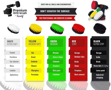 Преміальна щітка для дриля Kornely, надзвичайно м'яка, біла, 13 см для професійного очищення. Не дряпає поверхні. Підходить для чи