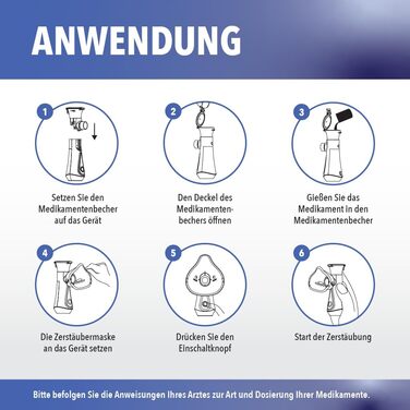 Медичний інгаляційний апарат, інгалятор, небулайзер, інгаляційний апарат для дітей, інгаляційні апарати для дорослих, інгалятор для дорослих, мобільний інгаляційний апарат