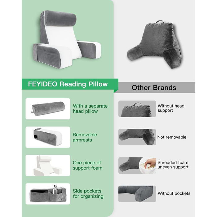 Подушка для читання для ліжка та дивана, подушка для книги зі знімним потиличним валиком та підлокітником, подушка для спини ліжка, настінна подушка, багатофункціональна клиноподібна подушка для читання, роботи, перегляду телевізора