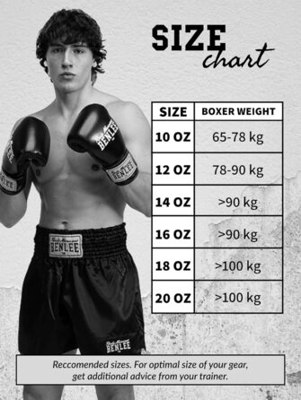 Боксерські рукавички BENLEE Rocky Marciano Sugar Deluxe, білі, 14 унцій