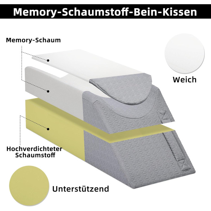 Подушка для підняття ніг HAVARGO з піни з ефектом пам&39яті, для використання після операції, травм або для відпочинку - подушка для підняття ніг, подушка для ніг