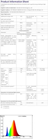 Світлодіодних гірлянд з мідного дроту 10 м Bowfar