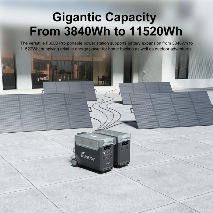 Портативний сонячний генератор LiFePO4 ємністю 3840 Втгод з виходом 3x230 В змінного струму 3600 Вт (пікова потужність 7200 Вт), швидка зарядка та накопичення енергії для дому, під час відключення електроенергії та подорожей., 3600 Pro Power Station