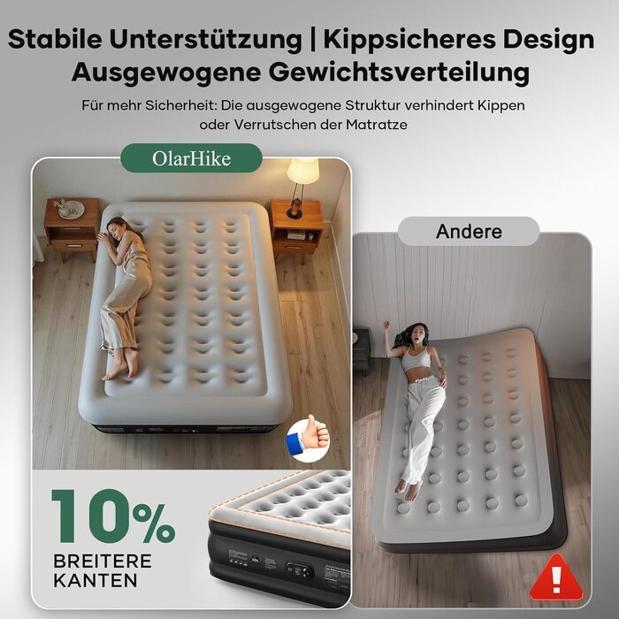Самонадувальний надувний матрац OlarHike, гостьове ліжко, надувний матрац, намет-диван, двомісний надувний матрац, самонадувальний надувний матрац для кемпінгу або домашнього використання - 200 x 140 x 46 см стандартна висота 46 см чорний, компактний, 2 о